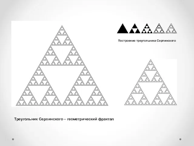Треугольник Серпинского – геометрический фрактал Построение треугольника Серпинского