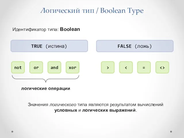 Логический тип / Boolean Type TRUE (истина) FALSE (ложь) Идентификатор