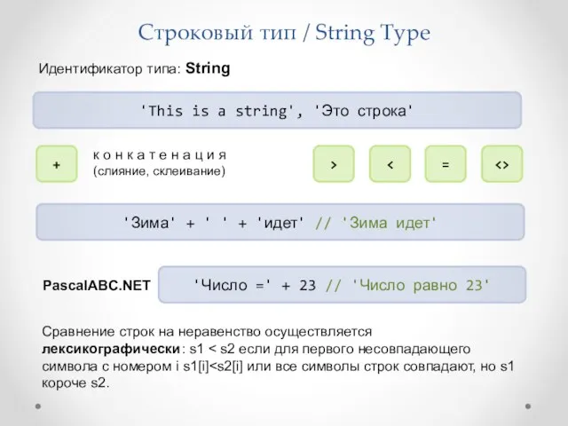 Строковый тип / String Type 'This is a string', 'Это строка' Идентификатор типа: