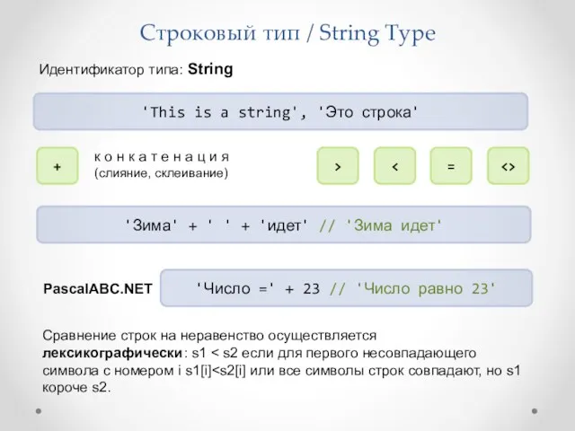 Строковый тип / String Type 'This is a string', 'Это