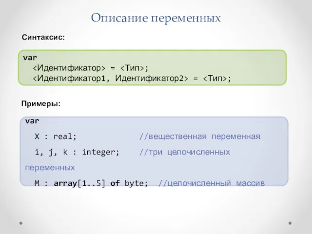 Описание переменных var = ; = ; var X : real; //вещественная переменная