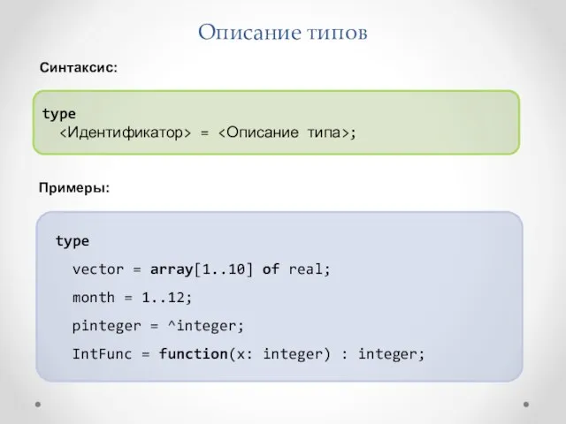 Описание типов type = ; type vector = array[1..10] of real; month =