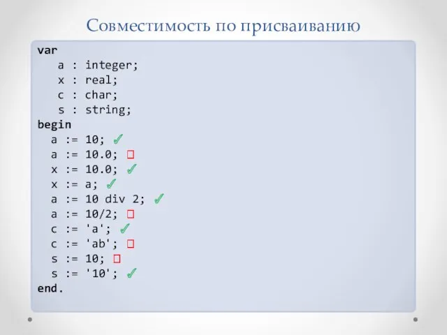 Совместимость по присваиванию var a : integer; x : real; c : char;