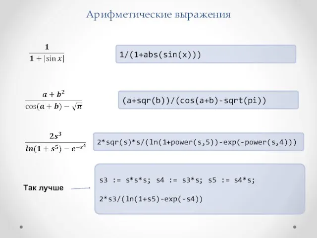 Арифметические выражения 1/(1+abs(sin(x))) (a+sqr(b))/(cos(a+b)-sqrt(pi)) 2*sqr(s)*s/(ln(1+power(s,5))-exp(-power(s,4))) s3 := s*s*s; s4 := s3*s; s5 :=