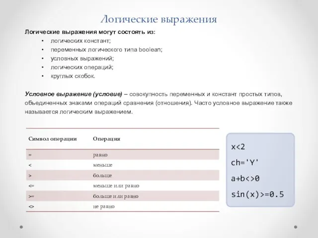 Логические выражения Логические выражения могут состоять из: логических констант; переменных