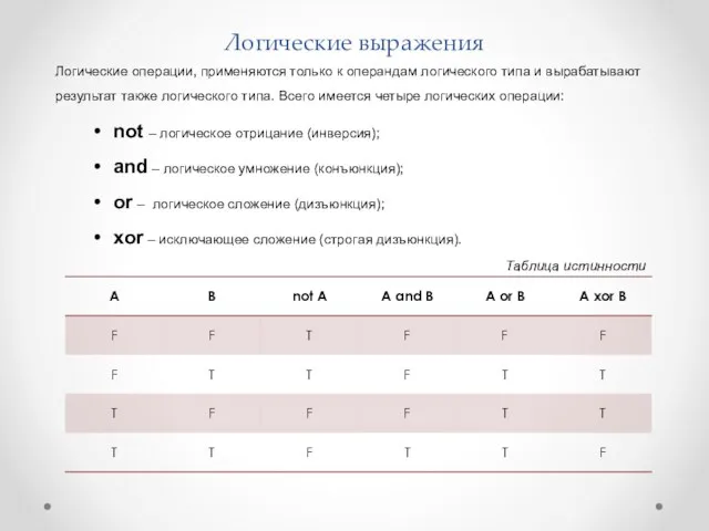 Логические выражения Логические операции, применяются только к операндам логического типа и вырабатывают результат