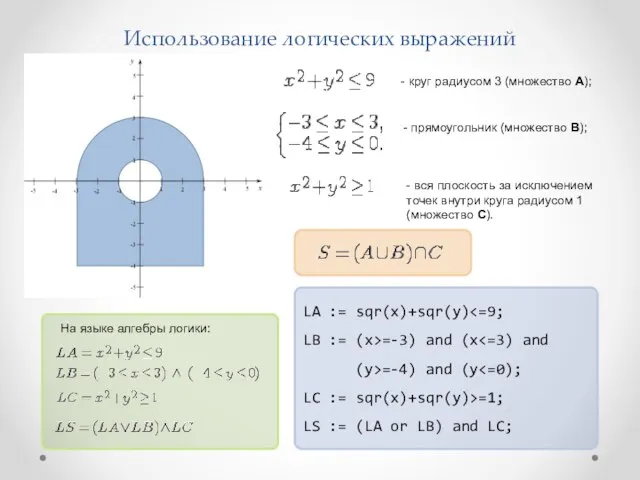 Использование логических выражений - круг радиусом 3 (множество A); - прямоугольник (множество B);