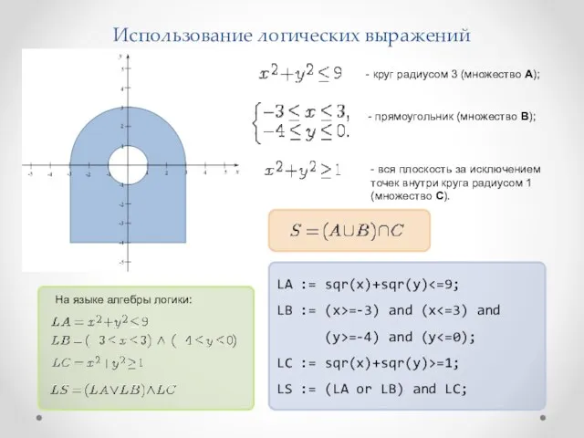 Использование логических выражений - круг радиусом 3 (множество A); -