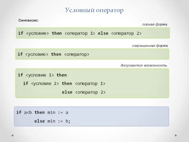 Условный оператор if then else if a else min := b; Синтаксис: if