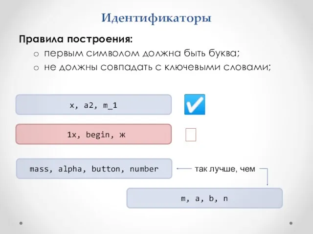 Идентификаторы Правила построения: первым символом должна быть буква; не должны