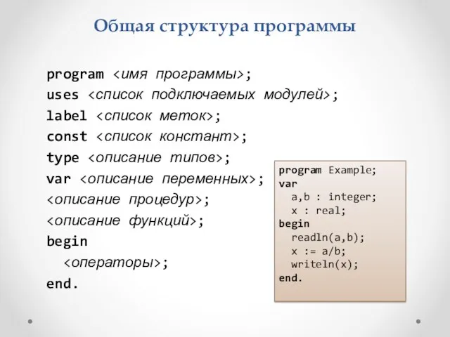 Общая структура программы program ; uses ; label ; const ; type ;