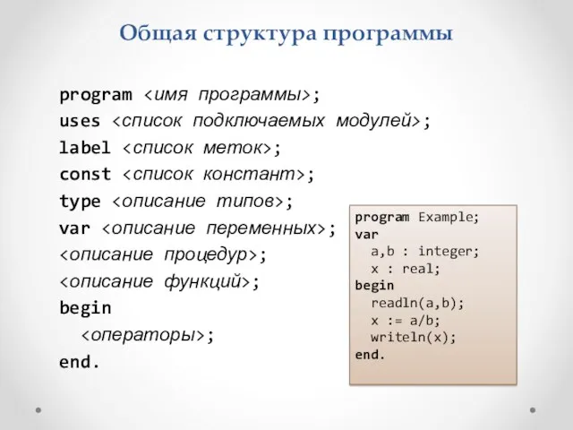 Общая структура программы program ; uses ; label ; const