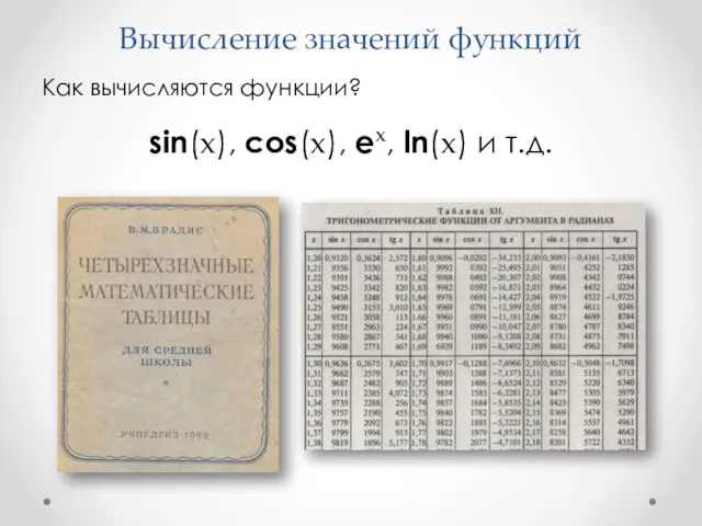 Вычисление значений функций Как вычисляются функции? sin(x), cos(x), ex, ln(x) и т.д.