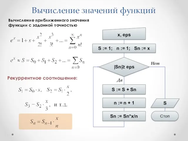 Вычисление значений функций Вычисление приближенного значения функции с заданной точностью Рекуррентное соотношение: