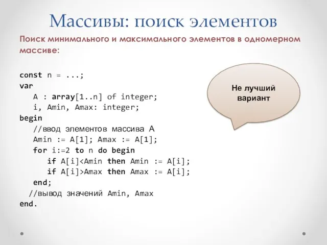 Массивы: поиск элементов Поиск минимального и максимального элементов в одномерном массиве: const n