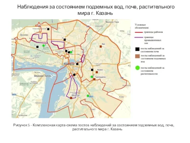 Наблюдения за состоянием подземных вод, почв, растительного мира г. Казань