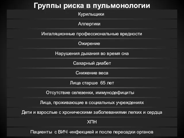 Группы риска в пульмонологии Курильщики Аллергики Ингаляционные профессиональные вредности Ожирение Нарушения дыхания во