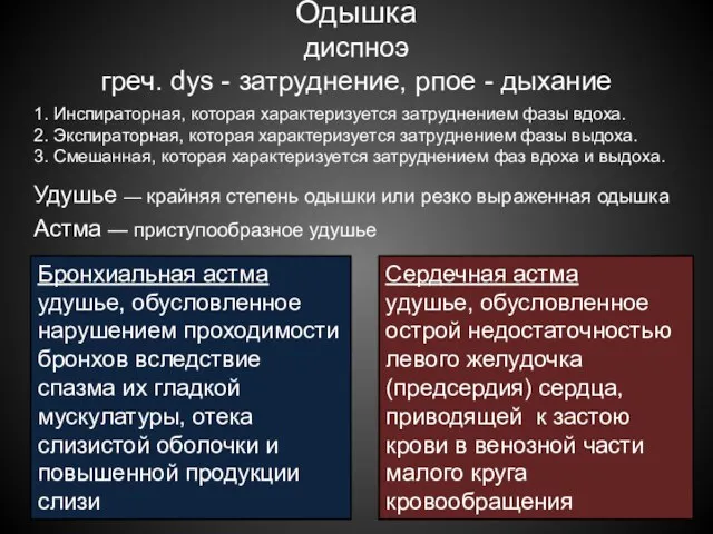 Одышка диспноэ греч. dys - затруднение, рпое - дыхание 1. Инспираторная, которая характеризуется