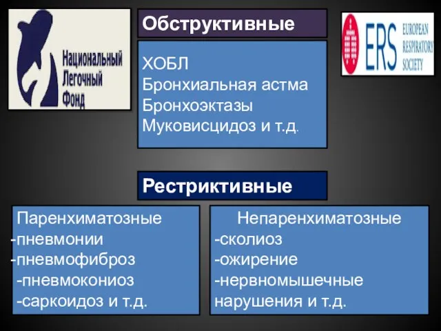 Паренхиматозные пневмонии пневмофиброз -пневмокониоз -саркоидоз и т.д. Непаренхиматозные -сколиоз -ожирение -нервномышечные нарушения и