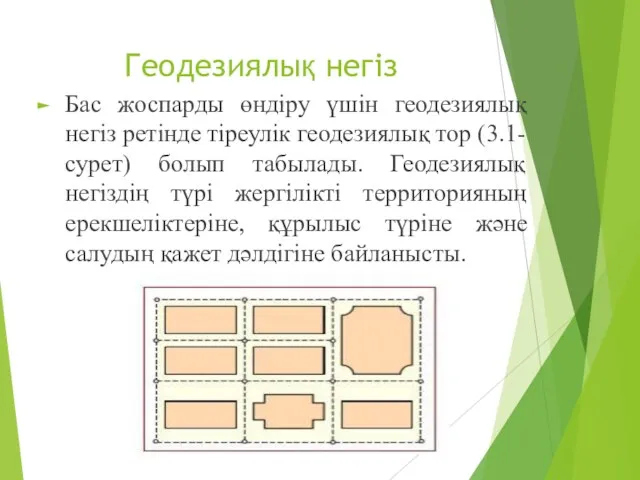 Геодезиялық негіз Бас жоспарды өндіру үшін геодезиялық негіз ретінде тіреулік