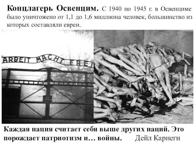 Концлагерь Освенцим. С 1940 по 1945 г. в Освенциме было