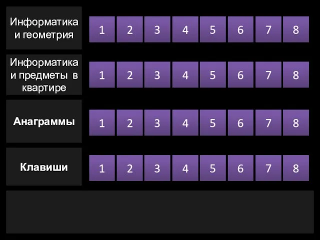 Информатика и геометрия Информатика и предметы в квартире Анаграммы Клавиши