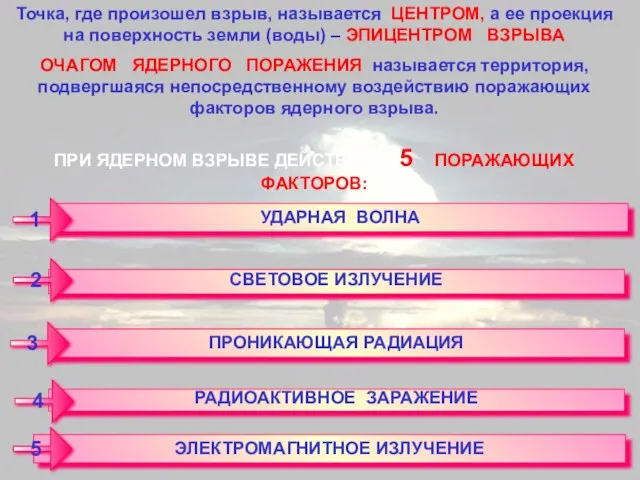 Точка, где произошел взрыв, называется ЦЕНТРОМ, а ее проекция на