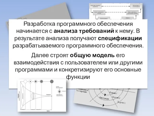 Разработка программного обеспечения начинается с анализа требований к нему. В