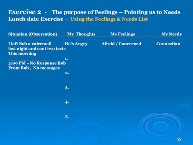 Exercise 2 - The purpose of Feelings – Pointing us