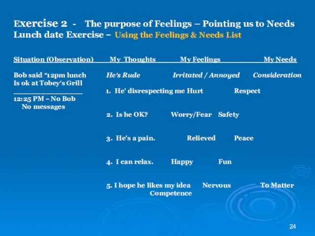 Exercise 2 - The purpose of Feelings – Pointing us