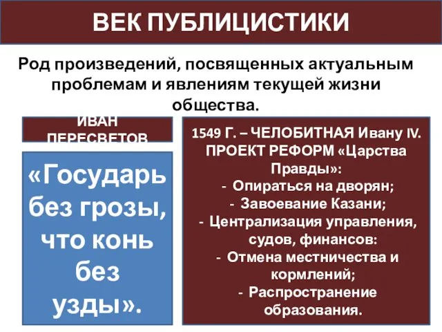 ВЕК ПУБЛИЦИСТИКИ Род произведений, посвященных актуальным проблемам и явлениям текущей