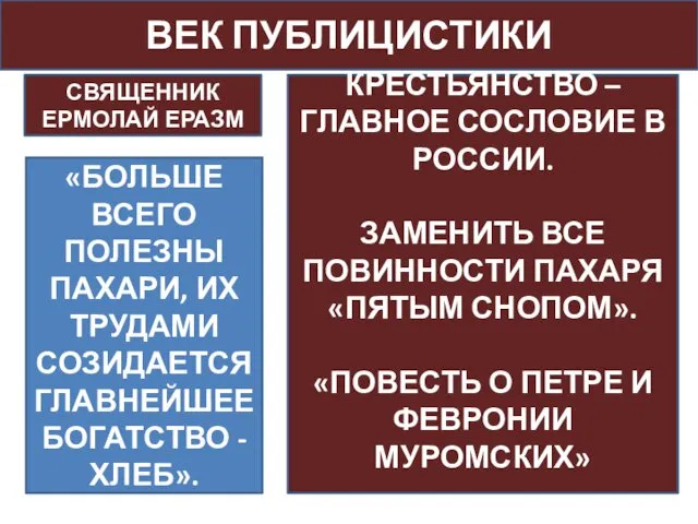 ВЕК ПУБЛИЦИСТИКИ СВЯЩЕННИК ЕРМОЛАЙ ЕРАЗМ КРЕСТЬЯНСТВО – ГЛАВНОЕ СОСЛОВИЕ В