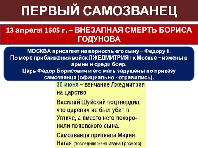 ПЕРВЫЙ САМОЗВАНЕЦ 13 апреля 1605 г. – ВНЕЗАПНАЯ СМЕРТЬ БОРИСА