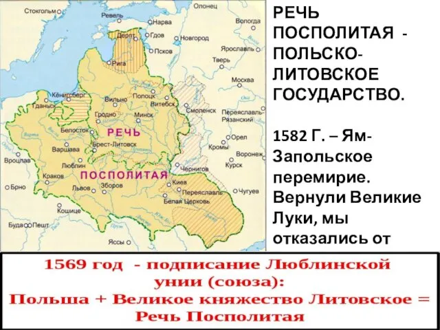 РЕЧЬ ПОСПОЛИТАЯ - ПОЛЬСКО-ЛИТОВСКОЕ ГОСУДАРСТВО. 1582 Г. – Ям-Запольское перемирие.