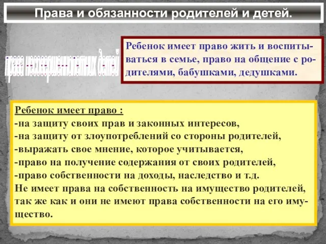 Права и обязанности родителей и детей. права несовершеннолетних детей Ребенок