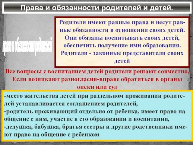 Права и обязанности родителей и детей. права и обязанности родителей