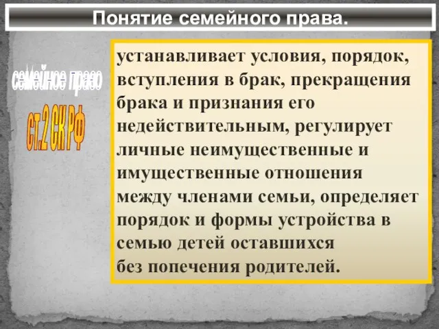 Понятие семейного права. семейное право устанавливает условия, порядок, вступления в