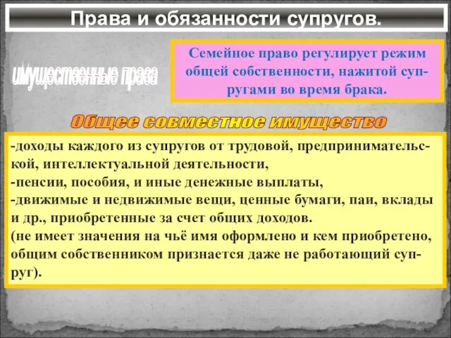 Права и обязанности супругов. имущественные права Семейное право регулирует режим