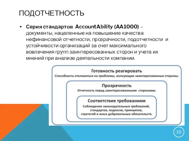 ПОДОТЧЕТНОСТЬ Серия стандартов AccountAbility (AA1000) – документы, нацеленные на повышение качества нефинансовой отчетности,