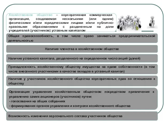 Особенности правового положения хозяйственных обществ Возможность изменения персонального состава участников