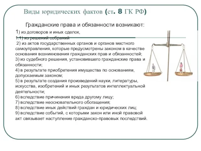 Виды юридических фактов (ст. 8 ГК РФ) Гражданские права и обязанности возникают: 1)
