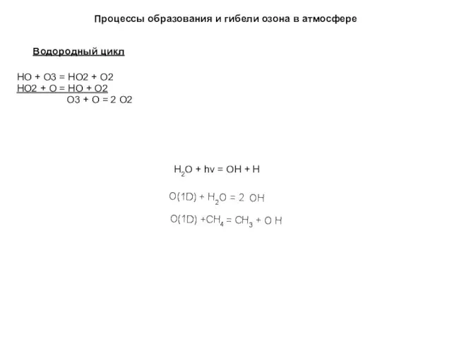 Процессы образования и гибели озона в атмосфере Водородный цикл НО