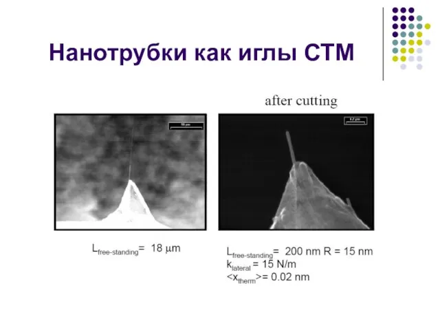 Нанотрубки как иглы СТМ