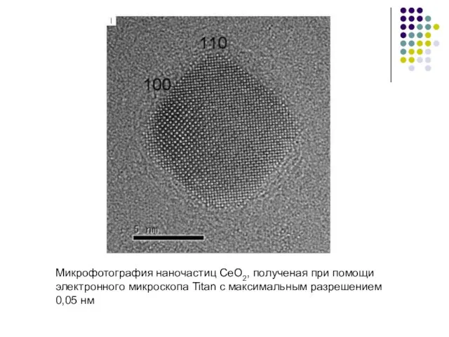 Микрофотография наночастиц CeO2, полученая при помощи электронного микроскопа Titan с максимальным разрешением 0,05 нм