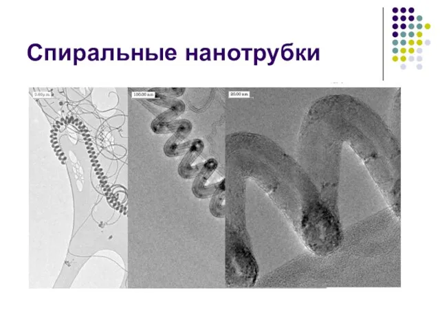 Спиральные нанотрубки