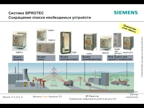 Защита машины Защита линии Защита электростанции Защита трансформатора Реле защиты