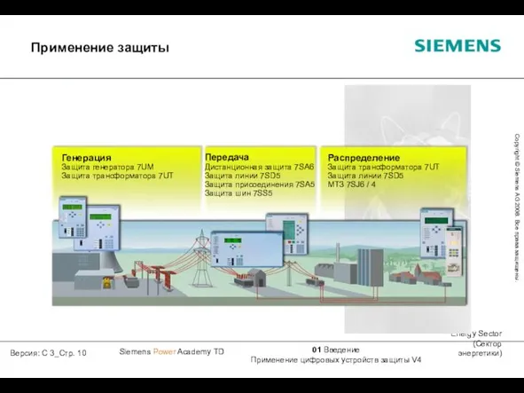 Генерация Защита генератора 7UM Защита трансформатора 7UT Передача Дистанционная защита