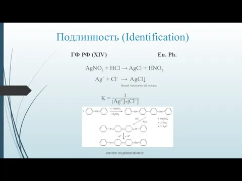 Подлинность (Identification) AgNO3 + HCl → AgCl + HNO3 ГФ