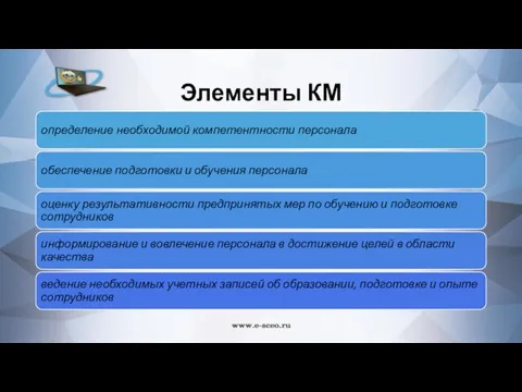 Элементы КМ