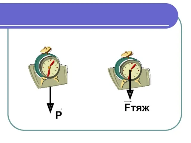 Fтяж Р